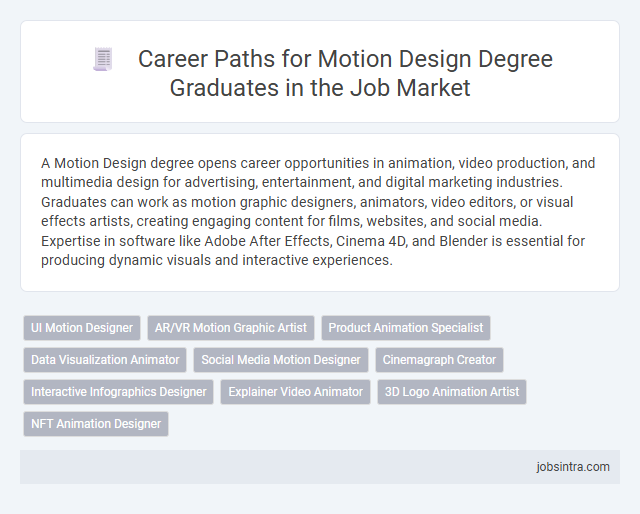 Career Paths for Motion Design Degree Graduates in the Job Market