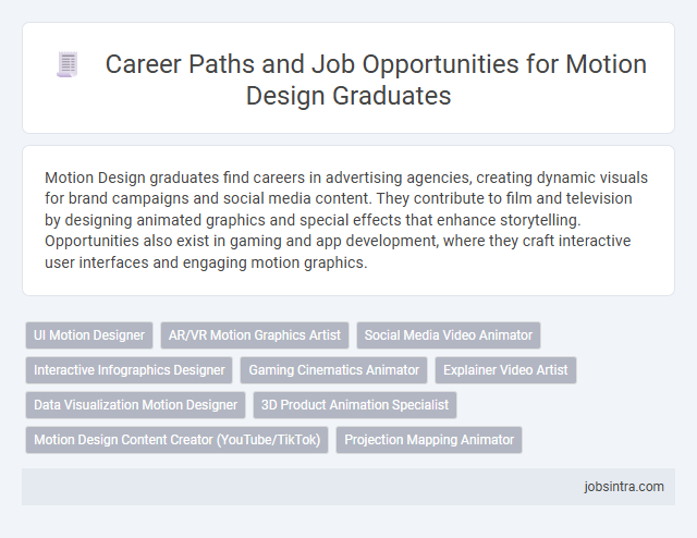 Career Paths and Job Opportunities for Motion Design Graduates