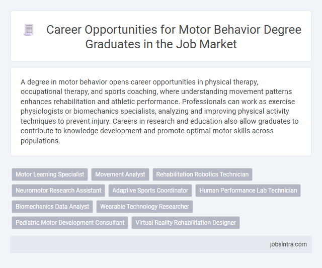 Career Opportunities for Motor Behavior Degree Graduates in the Job Market