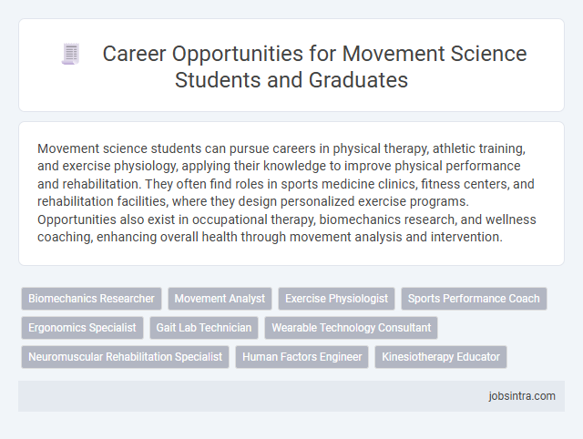Career Opportunities for Movement Science Students and Graduates