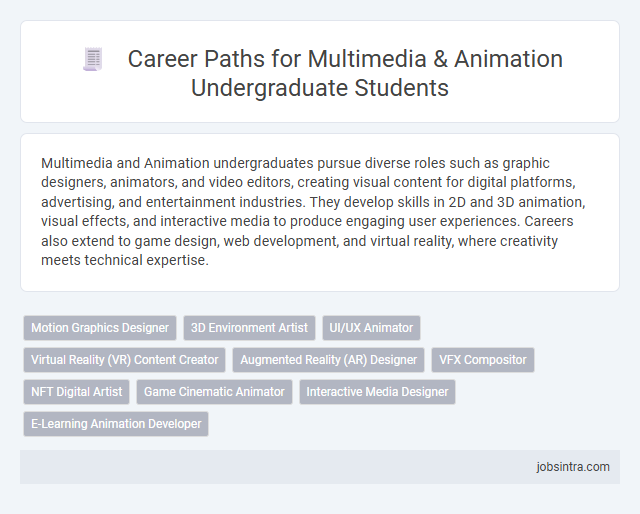 Career Paths for Multimedia & Animation Undergraduate Students