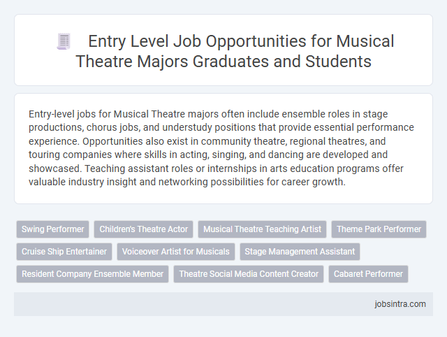 Entry Level Job Opportunities for Musical Theatre Majors Graduates and Students