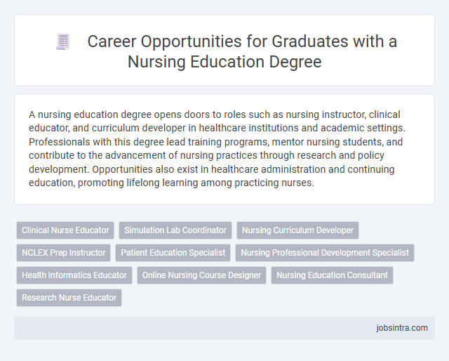 Career Opportunities for Graduates with a Nursing Education Degree