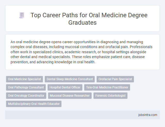 Top Career Paths for Oral Medicine Degree Graduates