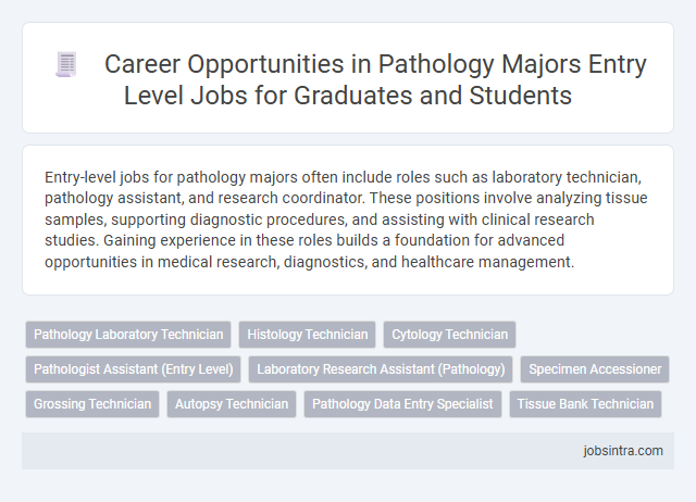 Career Opportunities in Pathology Majors Entry Level Jobs for Graduates and Students