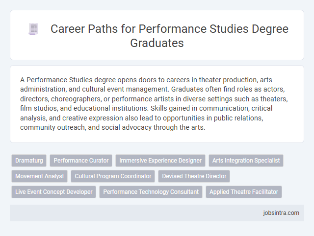 Career Paths for Performance Studies Degree Graduates