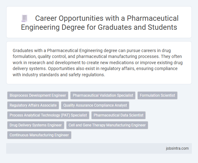 Career Opportunities with a Pharmaceutical Engineering Degree for Graduates and Students