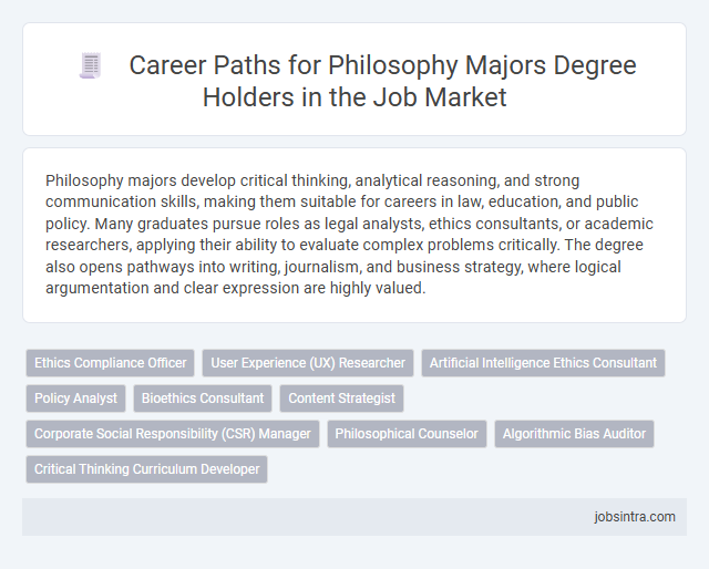 Career Paths for Philosophy Majors Degree Holders in the Job Market