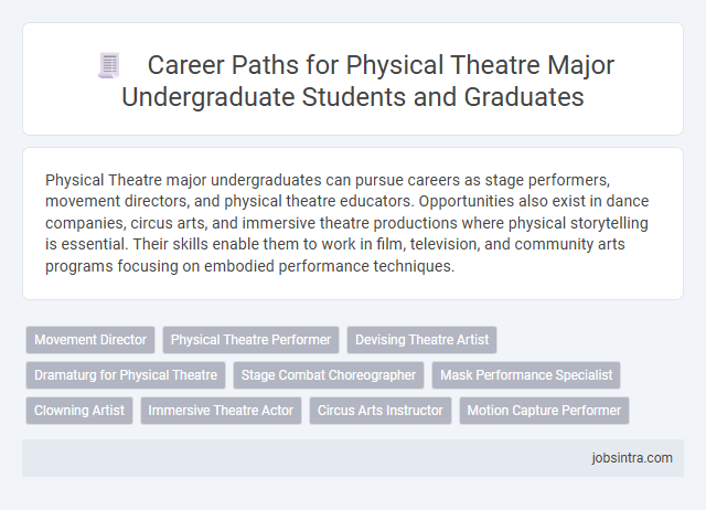 Career Paths for Physical Theatre Major Undergraduate Students and Graduates