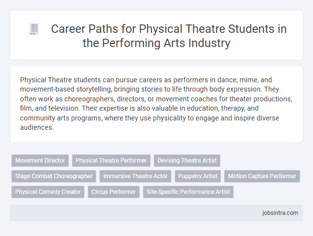 Career Paths for Physical Theatre Students in the Performing Arts Industry
