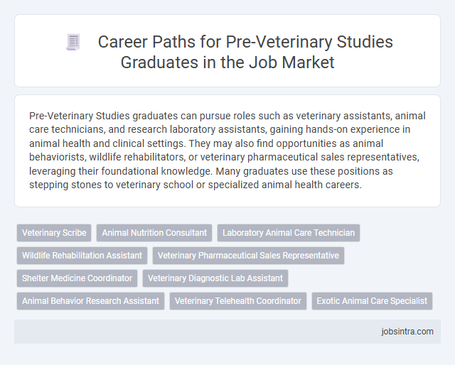Career Paths for Pre-Veterinary Studies Graduates in the Job Market