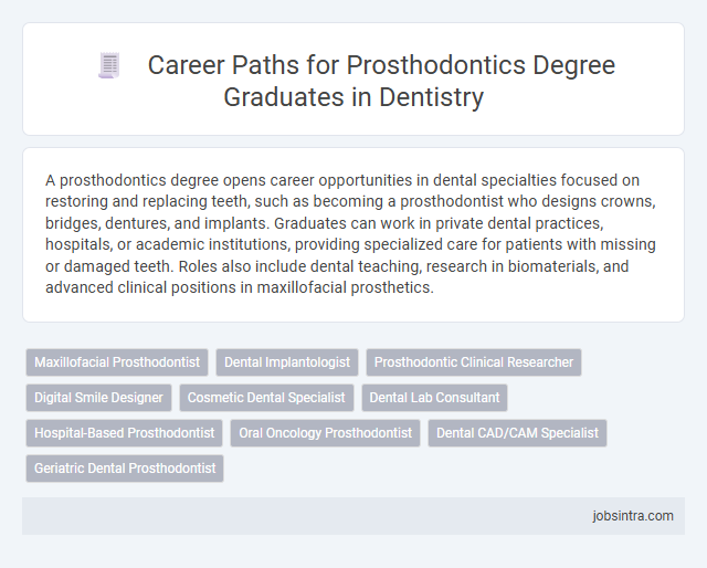 Career Paths for Prosthodontics Degree Graduates in Dentistry