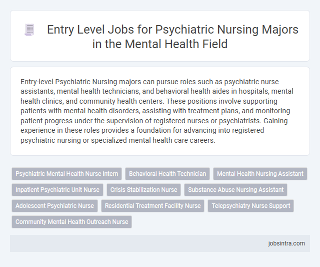Entry Level Jobs for Psychiatric Nursing Majors in the Mental Health Field