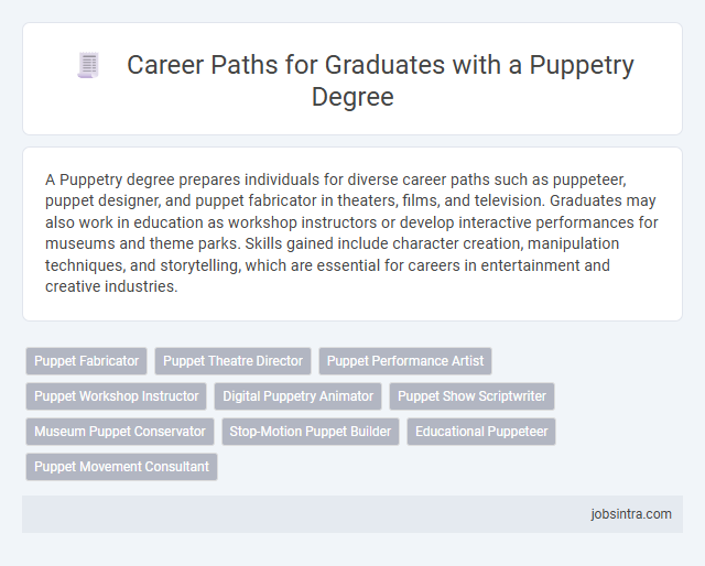 Career Paths for Graduates with a Puppetry Degree