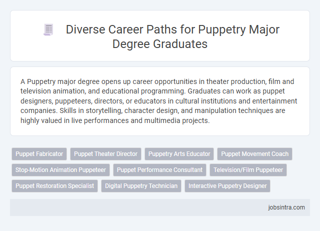 Diverse Career Paths for Puppetry Major Degree Graduates
