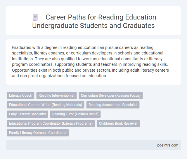 Career Paths for Reading Education Undergraduate Students and Graduates