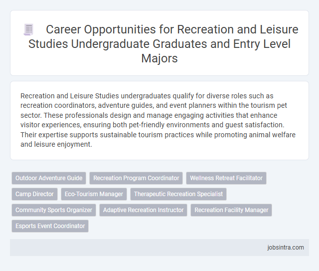 Career Opportunities for Recreation and Leisure Studies Undergraduate Graduates and Entry Level Majors