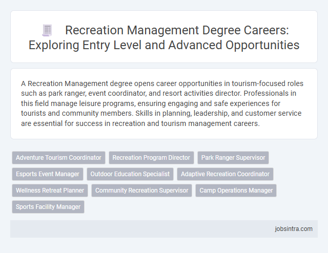 Recreation Management Degree Careers: Exploring Entry Level and Advanced Opportunities