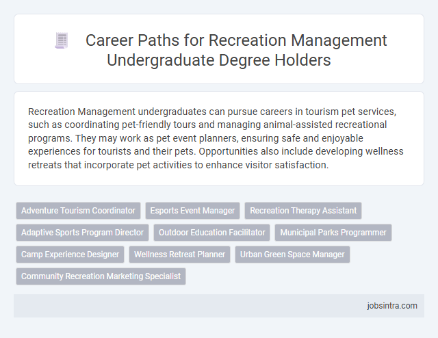 Career Paths for Recreation Management Undergraduate Degree Holders