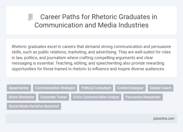 Career Paths for Rhetoric Graduates in Communication and Media Industries