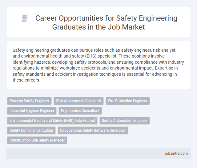 Career Opportunities for Safety Engineering Graduates in the Job Market
