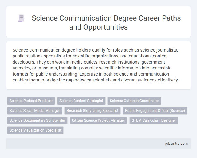 Science Communication Degree Career Paths and Opportunities