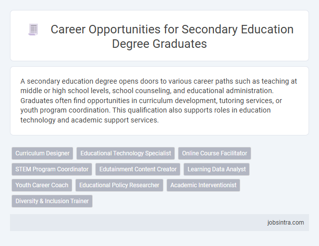 Career Opportunities for Secondary Education Degree Graduates