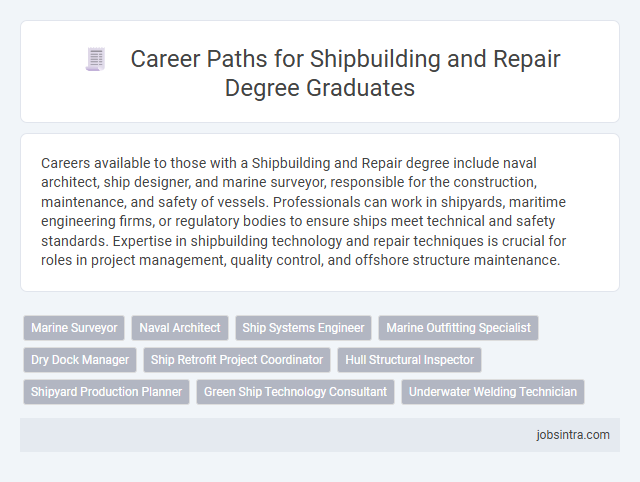Career Paths for Shipbuilding and Repair Degree Graduates