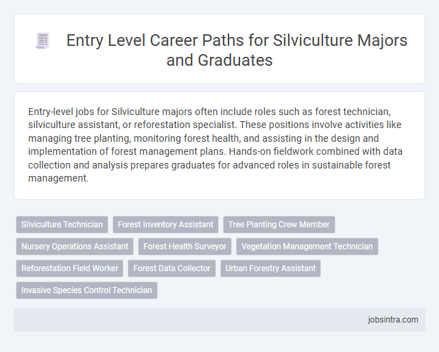 Entry Level Career Paths for Silviculture Majors and Graduates