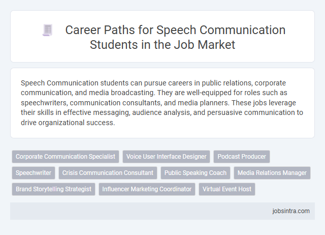 Career Paths for Speech Communication Students in the Job Market