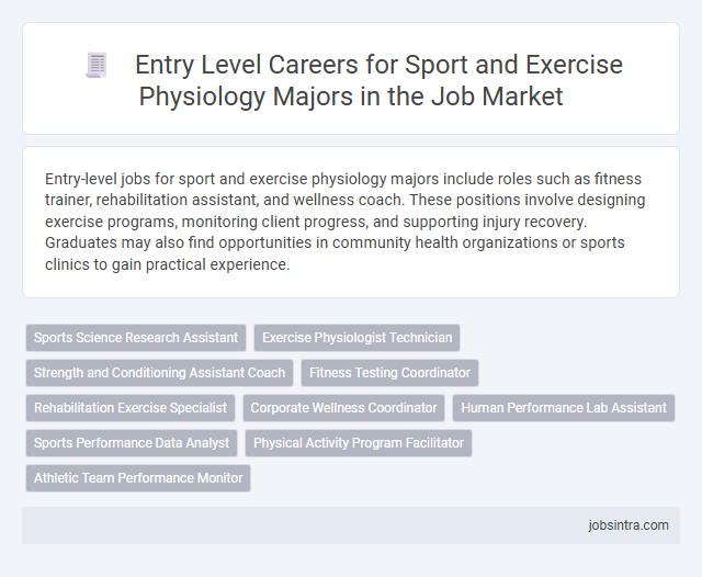 Entry Level Careers for Sport and Exercise Physiology Majors in the Job Market
