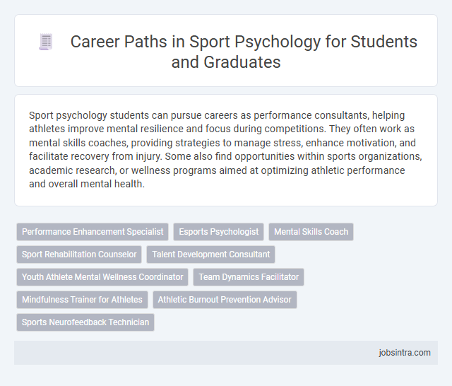 Career Paths in Sport Psychology for Students and Graduates