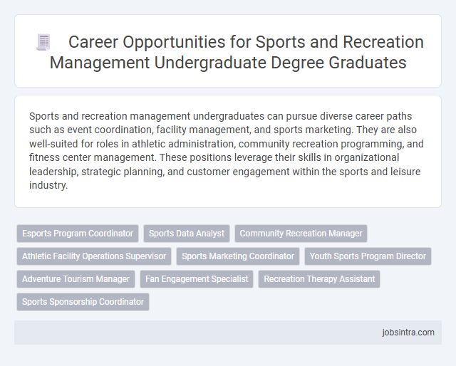 Career Opportunities for Sports and Recreation Management Undergraduate Degree Graduates
