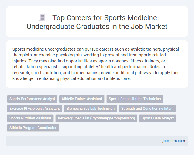 Top Careers for Sports Medicine Undergraduate Graduates in the Job Market