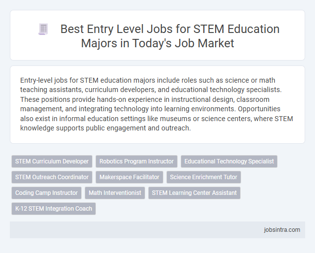 Best Entry Level Jobs for STEM Education Majors in Today's Job Market