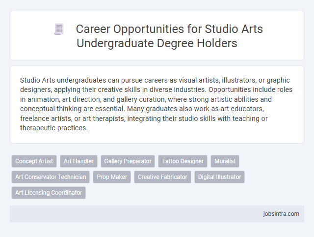 Career Opportunities for Studio Arts Undergraduate Degree Holders