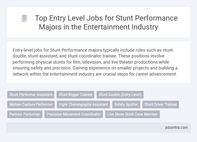 Top Entry Level Jobs for Stunt Performance Majors in the Entertainment Industry