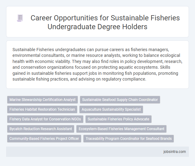 Career Opportunities for Sustainable Fisheries Undergraduate Degree Holders