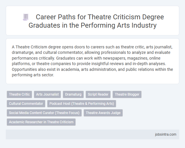 Career Paths for Theatre Criticism Degree Graduates in the Performing Arts Industry