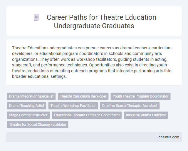 Career Paths for Theatre Education Undergraduate Graduates