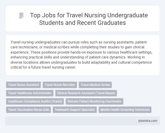 Top Jobs for Travel Nursing Undergraduate Students and Recent Graduates
