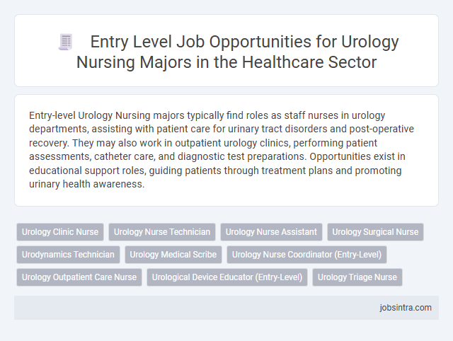 Entry Level Job Opportunities for Urology Nursing Majors in the Healthcare Sector