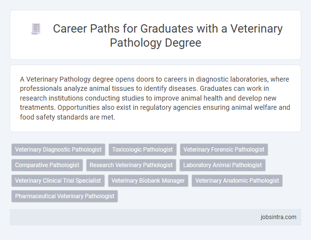 Career Paths for Graduates with a Veterinary Pathology Degree