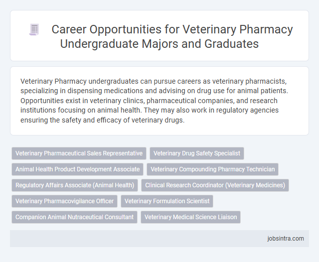 Career Opportunities for Veterinary Pharmacy Undergraduate Majors and Graduates