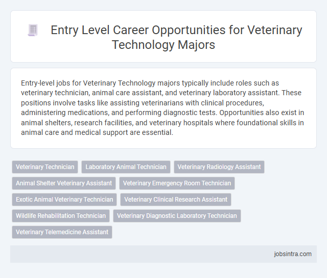 Entry Level Career Opportunities for Veterinary Technology Majors