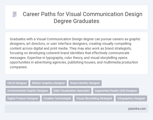 Career Paths for Visual Communication Design Degree Graduates