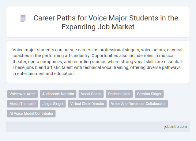 Career Paths for Voice Major Students in the Expanding Job Market