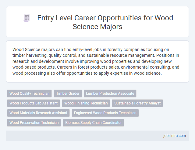 Entry Level Career Opportunities for Wood Science Majors